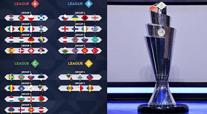 Hasil UEFA Nations League 2024 Matchday 2