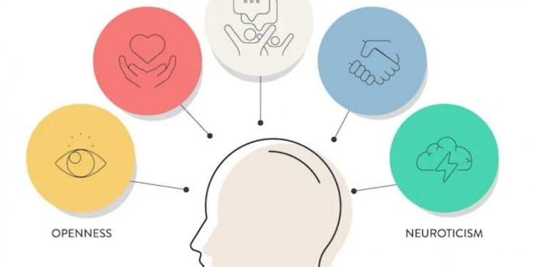 Kepribadian Bukan Takdir: Mengapa Anda Bisa Berubah