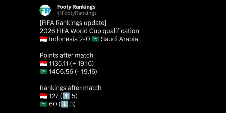 Kecipratan Berkah: Ranking FIFA Timnas Indonesia Naik Usai Taklukkan Arab Saudi!