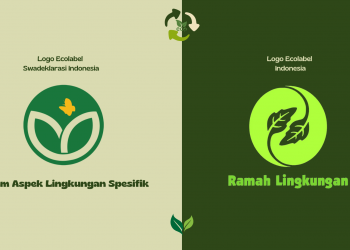 Mengenal Ekolabel dan Tantangan dalam Penerapannya