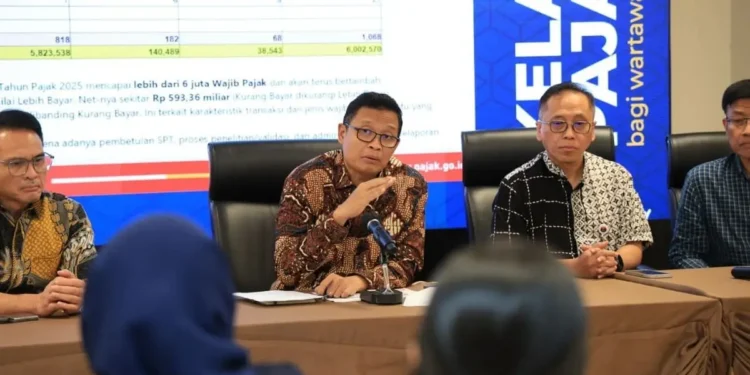 pajak